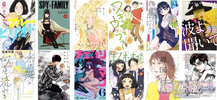 快来康康有什么好看的漫画!漫画大赏2020 结果发表,《蓝色时期》夺得大赏 八卦杂谈 快来康康有什么好看的漫画!漫画大赏2020 结果发表,《蓝色时期》夺得大赏