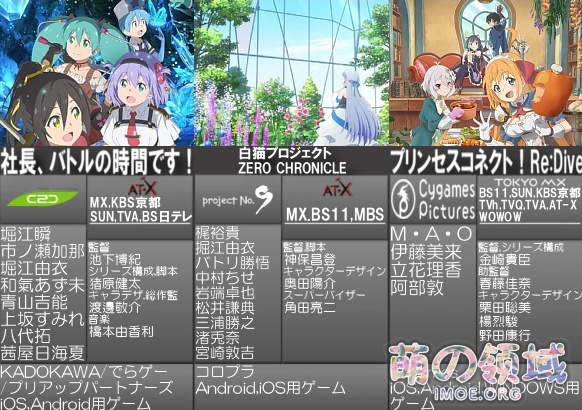 4月新番准备追哪些？2020年4月新番表2.0版公开，一起来看看吧- 萌の领域