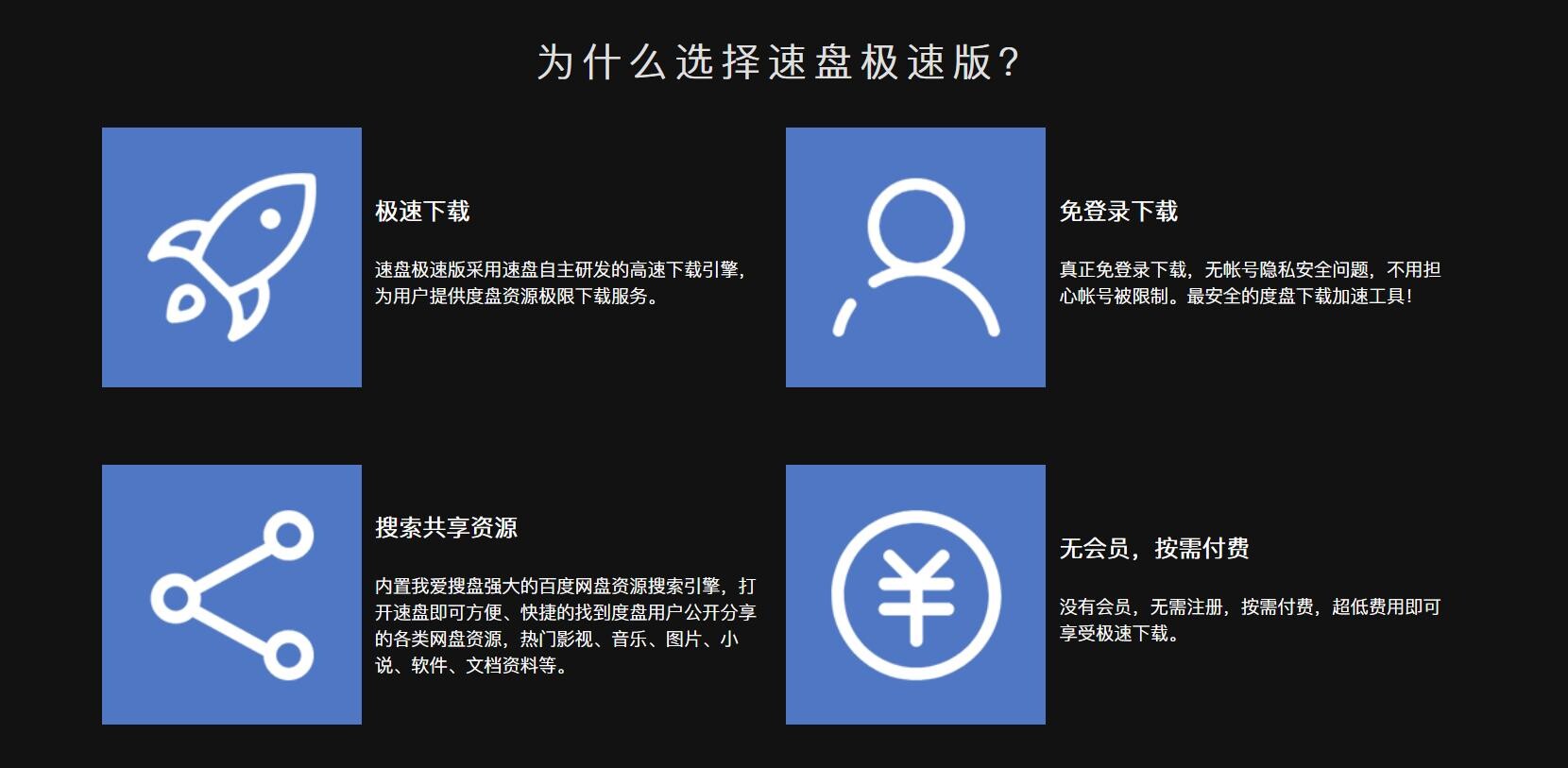 【软件分享】度盘加速下载新选择——SPEEDPANX 批注 2020-08-01 123432