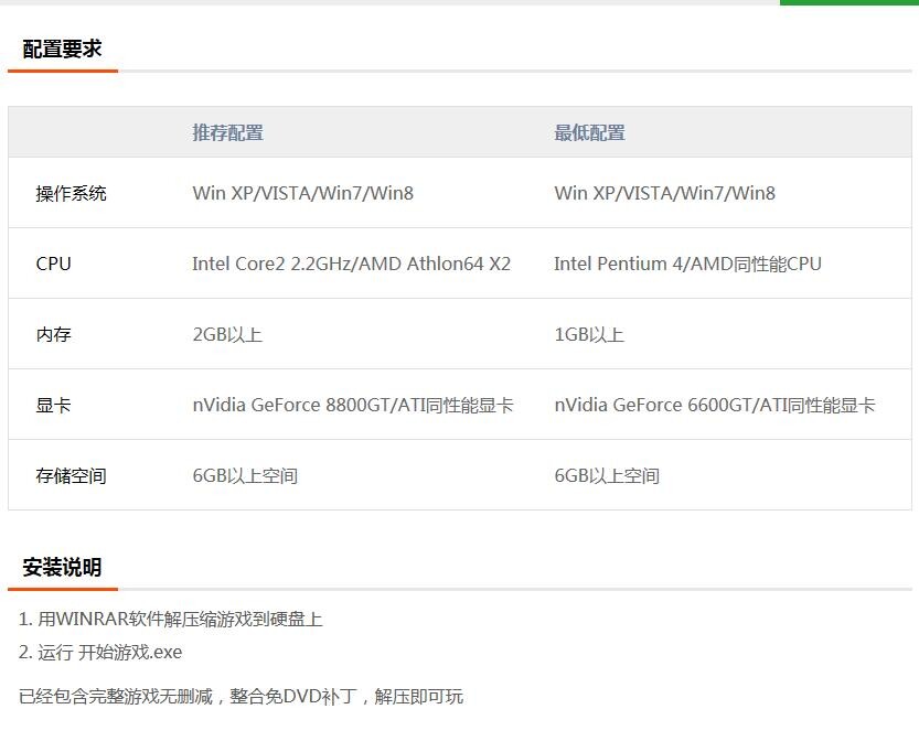 【PC】股道危机 【PC】股道危机