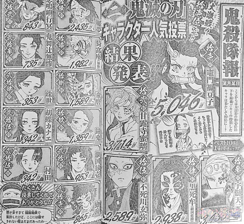 谁演祢豆子?《鬼灭之刃剧场版》票房破百亿,网友妄想真人演员 八卦杂谈 - IMOE.ORG 谁演祢豆子?《鬼灭之刃剧场版》票房破百亿,网友妄想真人演员- 萌の领域