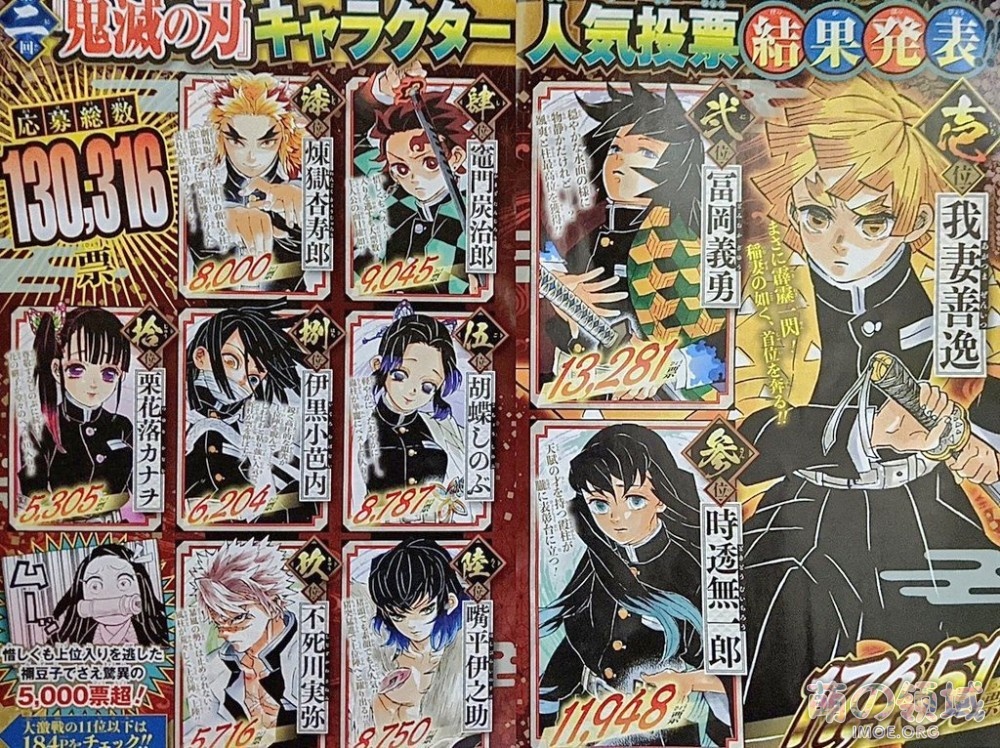 谁演祢豆子?《鬼灭之刃剧场版》票房破百亿,网友妄想真人演员 八卦杂谈 - IMOE.ORG 谁演祢豆子?《鬼灭之刃剧场版》票房破百亿,网友妄想真人演员- 萌の领域