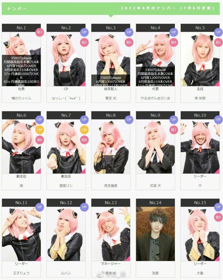 【萌域小报】《底特律:变人》推出原创漫画,经典武侠动画《中华小子》将推出高清重制版,二次元道酱c位出道 【萌域小报】《底特律:变人》推出原创漫画,经典武侠动画《中华小子》将推出高清重制版,二次元道酱c位出道