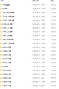 【COS/写真/伪娘】猫爪2025.10【度盘】