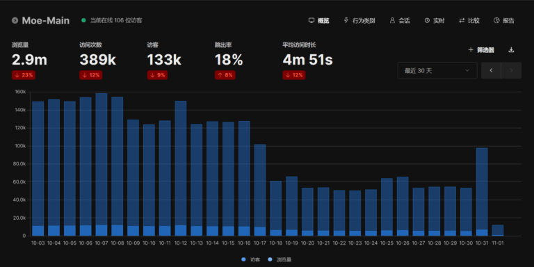 【讨论】关于近期的一些想法 20251020 【讨论】关于近期的一些想法 20251020