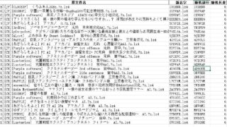 【PC/社/更新1】63-108社合集 Update1 【277G】